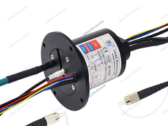 Integrate Ethernet signal and FORJs Slip Ring